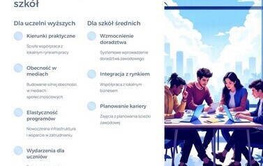 4Czynniki-wplywajace-na-wybory-edukacyjne-uczniow-w-Stalowej-Woli_page-0009