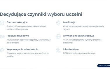 4Czynniki-wplywajace-na-wybory-edukacyjne-uczniow-w-Stalowej-Woli_page-0005