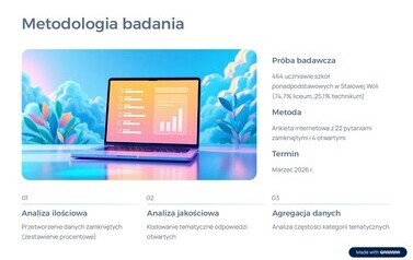 4Czynniki-wplywajace-na-wybory-edukacyjne-uczniow-w-Stalowej-Woli_page-0002