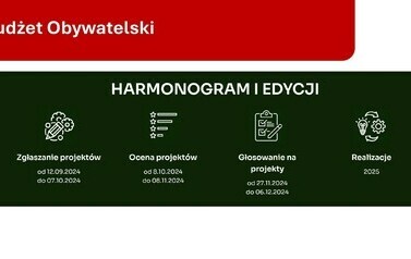 Prezentacja - wyniki1 (1)_page-0001