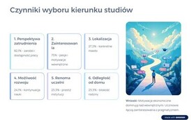 4Czynniki-wplywajace-na-wybory-edukacyjne-uczniow-w-Stalowej-Woli_page-0004