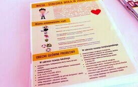 Stalowa Wola młode miasto dla młodych 156