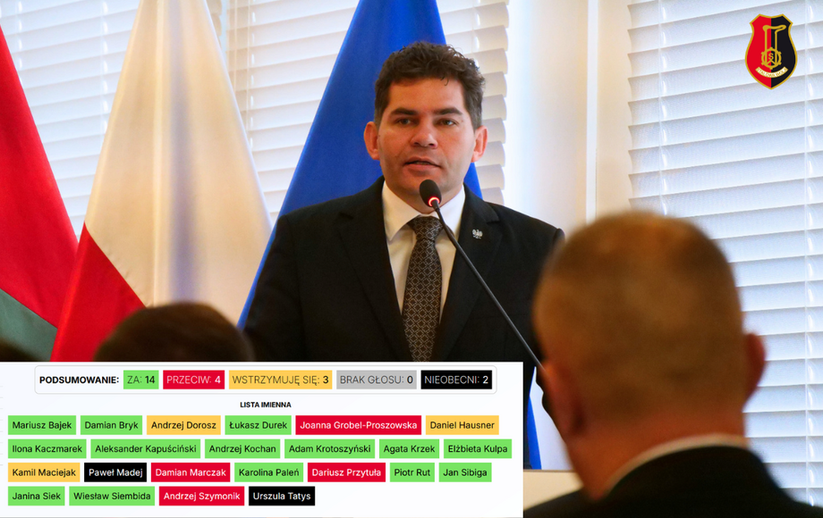 Zdjęcie do Wotum zaufania dla prezydenta Lucjusza Nadbereżnego
