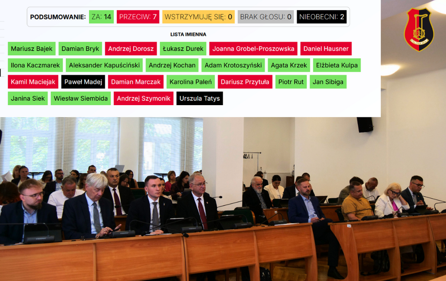 Zdjęcie do Prezydent Miasta Stalowej Woli z absolutorium