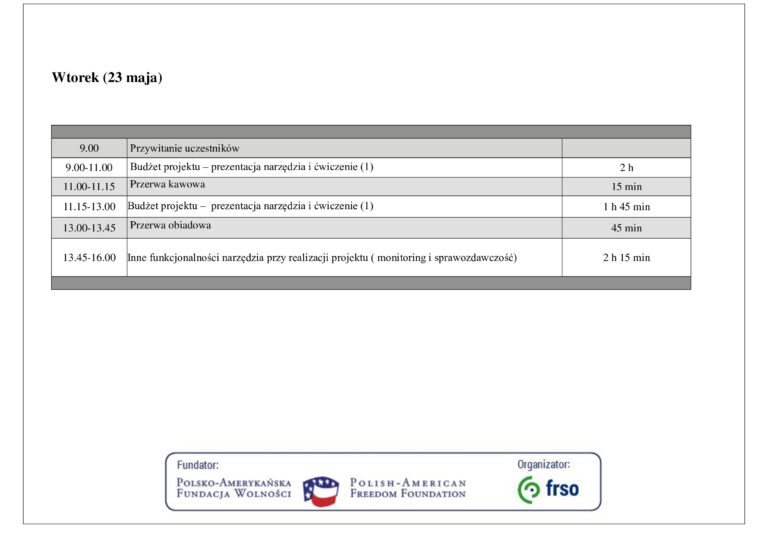 Program szkolenia 2