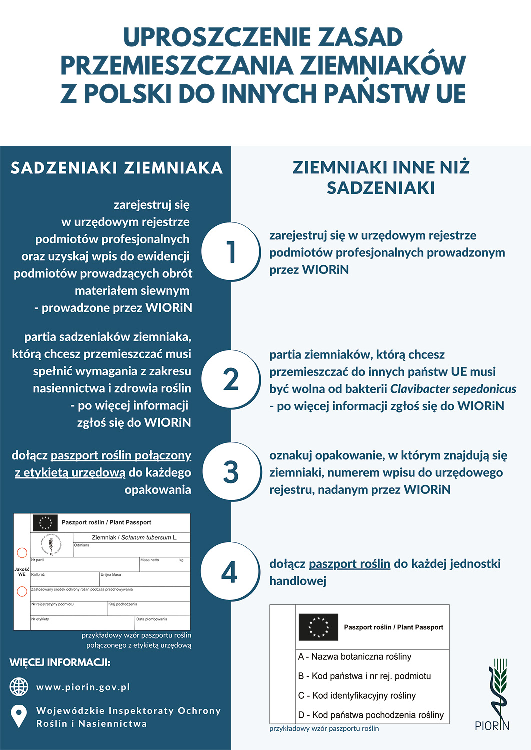 Komunikat_przemieszczanie_ziemniakow
