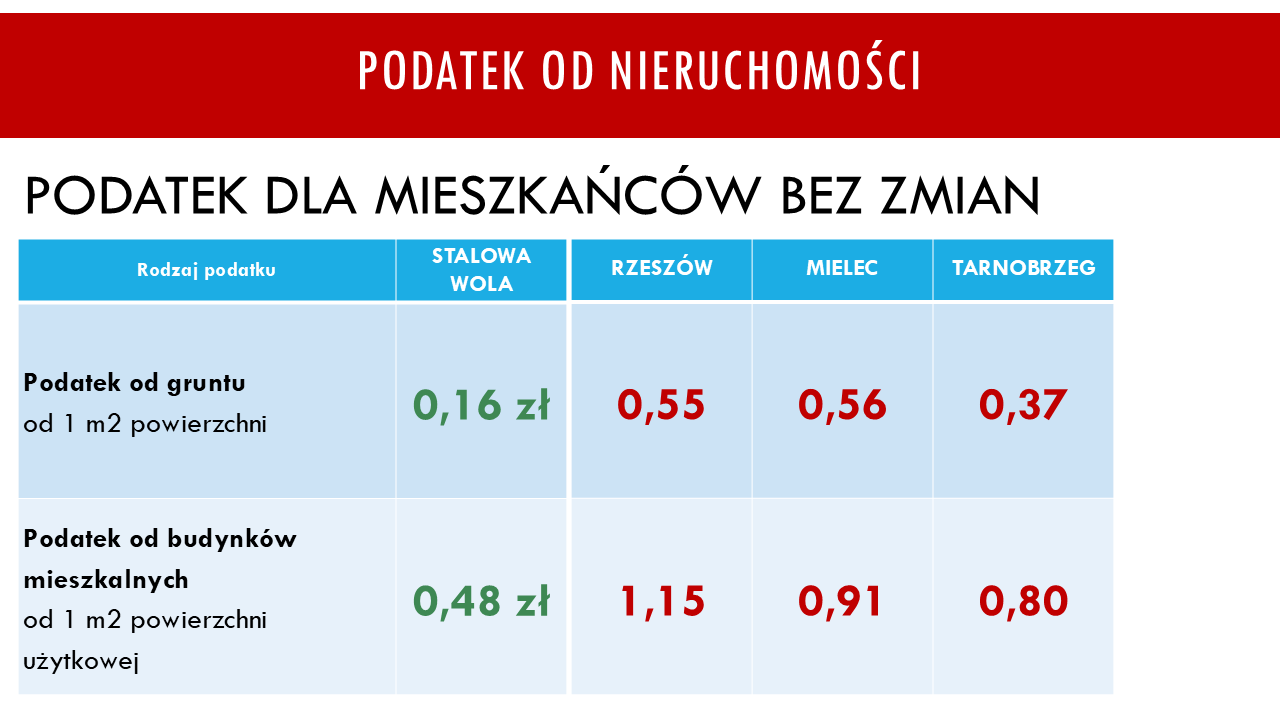 Nr_4