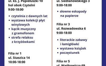 Zdjęcie do Weekend seniora z kulturą w MBP im. M. Wańkowicza w Stalowej Woli