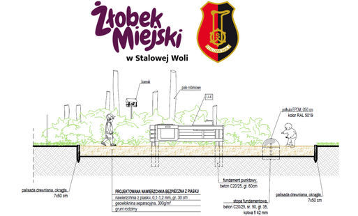 Zdjęcie do Żłobek Miejski z nowym placem zabaw